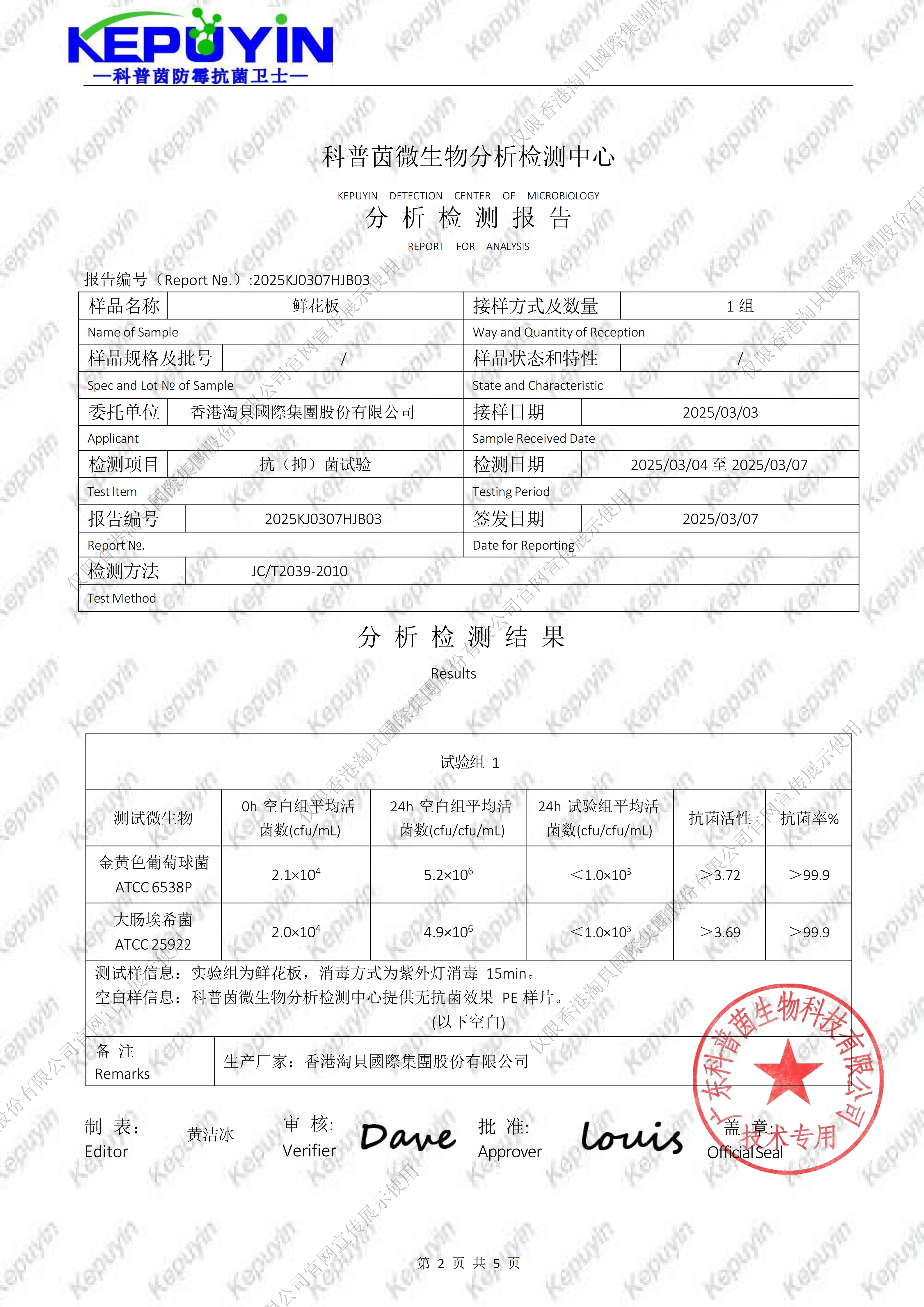 抗菌测试 · 点击放大查看